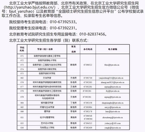 北工大2022硕士研究生复试分数线及录取办法公布