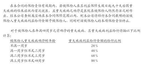 中宏儿童重疾险有用吗(中宏小儿保险怎么样啊)