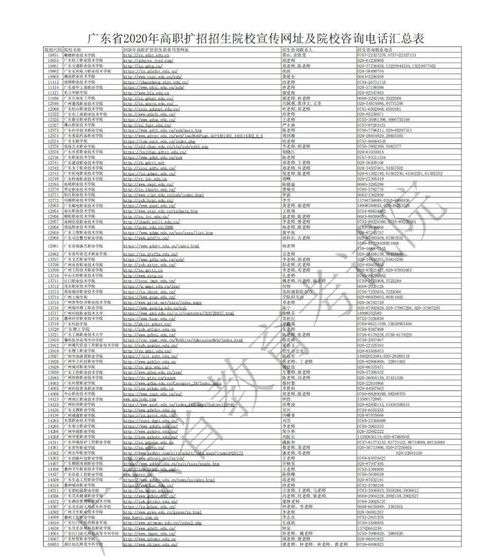 高职扩招怎么报名入口(图2)