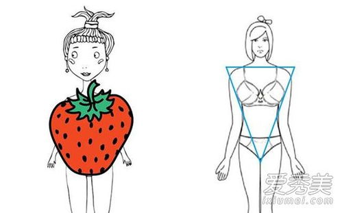 什么是肩膀比臀部宽的草莓身材 草莓身材如何穿着得体并避免弱点 