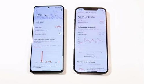 万元机巅峰对决,三星S21U对比iPhone12ProMax