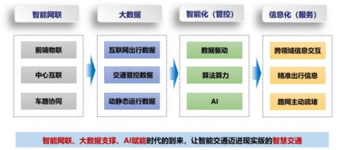 什么叫本质属性？