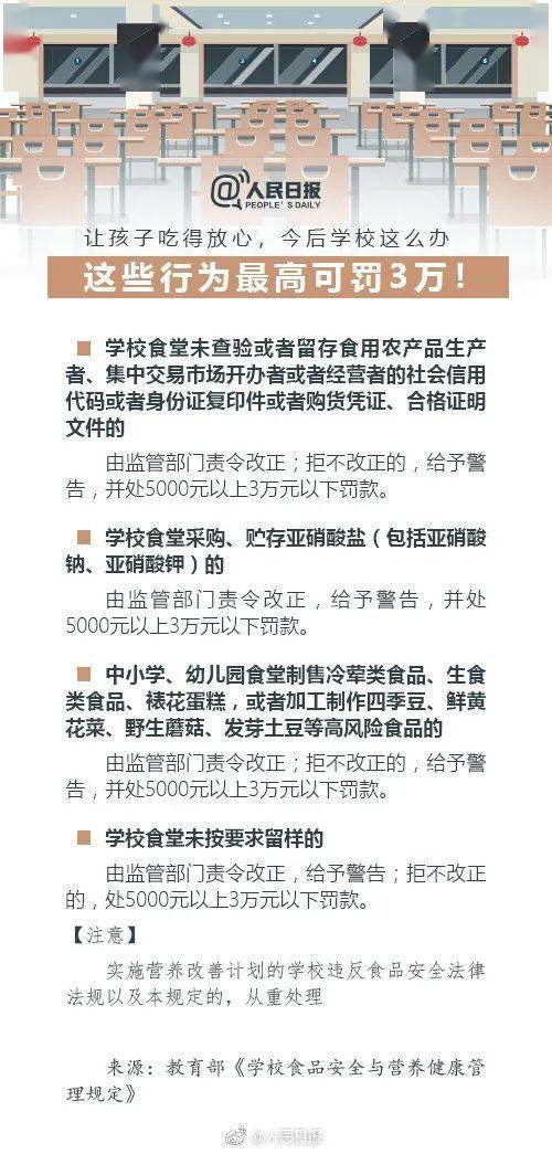 揪心 4所学校240名学生出现不同程度呕吐 腹泻