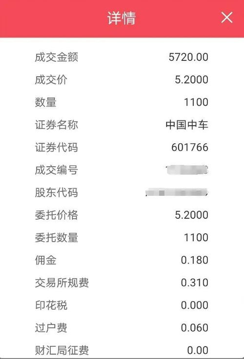 RDD币怎么样;rds币现在什么价格