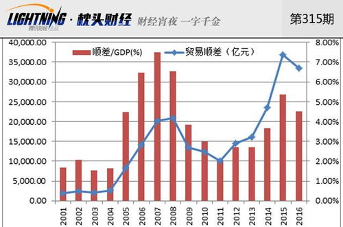 turbo币和特朗普关系