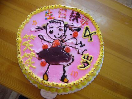 妹妹生日要在蛋糕写什么祝福语要怎么写 
