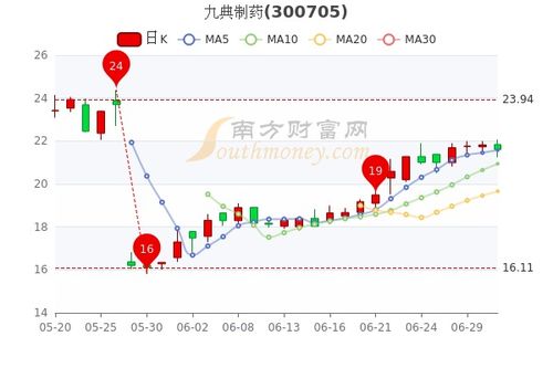 雪峰科技(603227)股吧