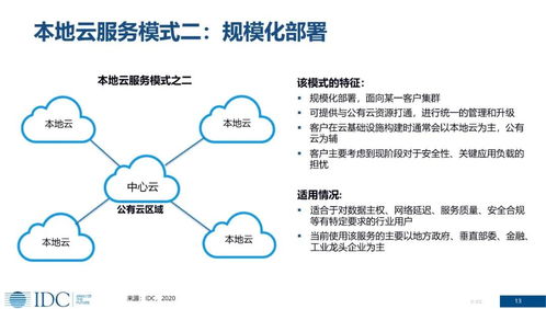 浪潮信息发布的《2021-2022全球计算力指数评估报告》揭示了什么内容