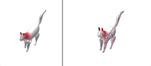 5笔涂出一只3D猫咪模型,可跑可跳无需手动绑定骨骼,新鬼畜素材get丨浙大 开源