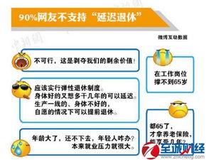 延迟退休年龄最新消息 2017年延迟退休年龄方案解读 延退到底划不划算 国内财经 