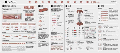 客制化什么意思(客制化zf)