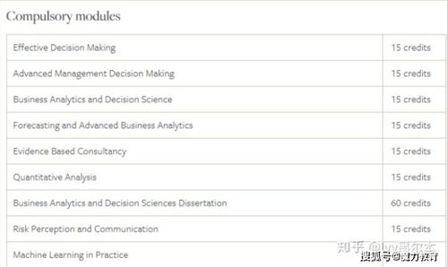 利兹大学毕业论文通过率