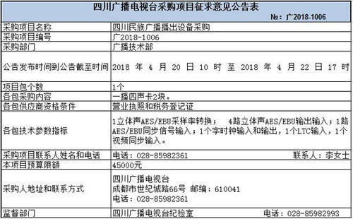 四川广播电视台采购项目征求意见公告表