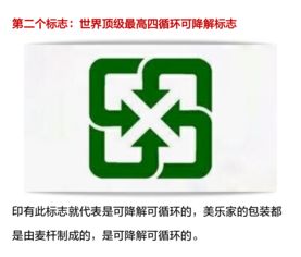 全球最大的日用品公司有哪些