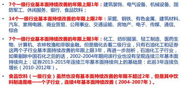 A股上市公司基本面是可以改变的？那么这个改变有没有时间上的限制，比如多久可以改一次？