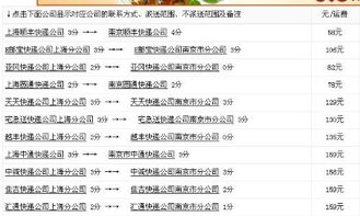 25KG的快递上海到江苏大概多少钱 