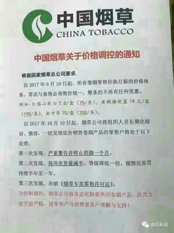 中国烟草市场网价格指南，全面解析烟草市场动态 - 1 - 635香烟网