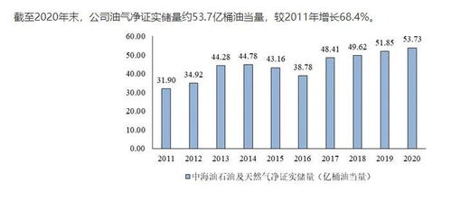 新特能源股价午后跌超5%，A股IPO进展推动近期反弹，高生产成本引市场关注