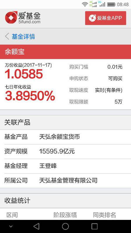 我余额宝里放了14000元，一月收益大概是多少？