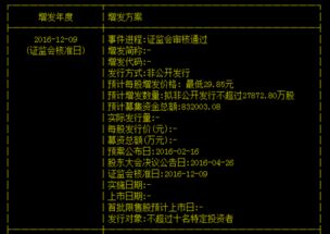 均胜电子7月1日发布的定向增发多少钱一股