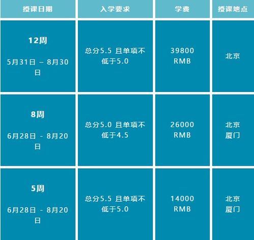 学校最终稿查重：从初稿到终稿的全程指导