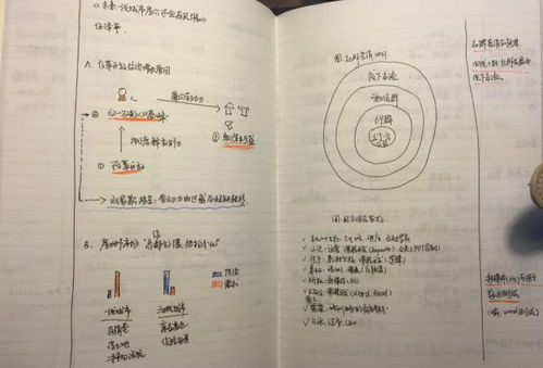 励志奖学金填写时间要求-励志奖学金表是打印出来再填写吗？