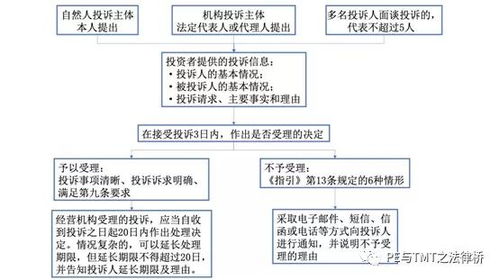 中文摘要查重标准与流程