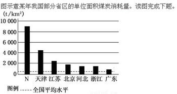 N是什么单位