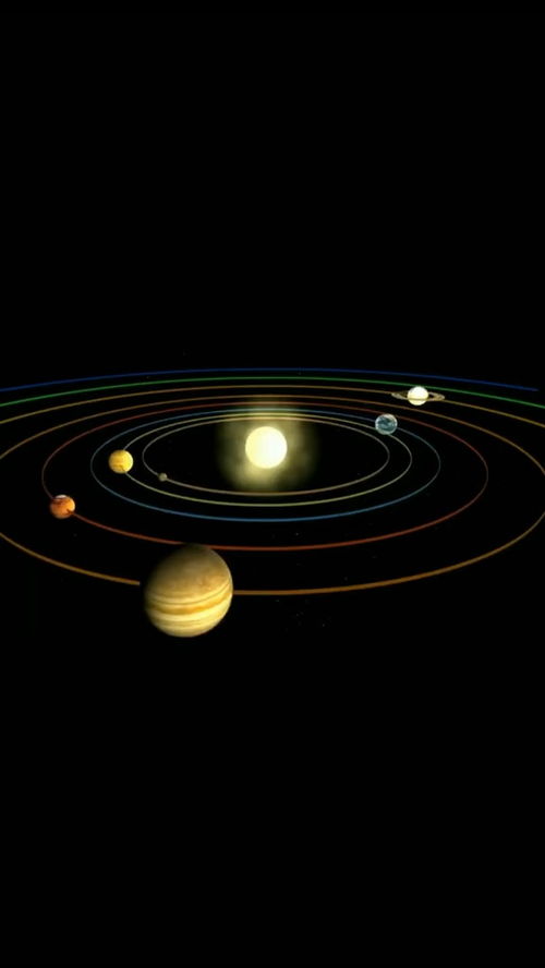 来看看我们太阳系真实运转情况,绝对颠覆你的三观 