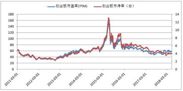 股市里怎么看主力的资金流入和流出？小弟为此困扰很久了，望高手帮帮忙回答呀，谢谢了