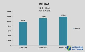 查重率越低越好吗？SEO角度下的探讨