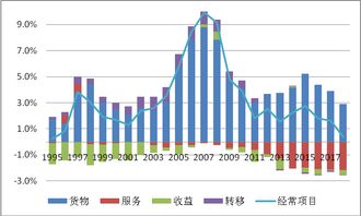 目前成本75，5400股，求问每10股送4股转增8股派送1元除权后后股价的算法，谢谢