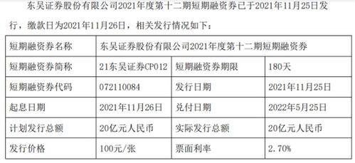 到银行买基金要填写基金的证卷代码和市场代码，请问如何在网上查基金的市场代码。