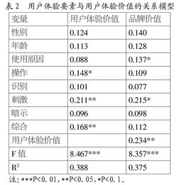 康惠保2019测评 2019寒假放假时间表 