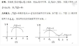 求罗尔定理的证明 