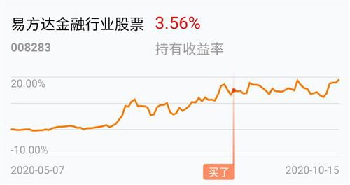 手机银行赎回南方中证500基金要几天呀