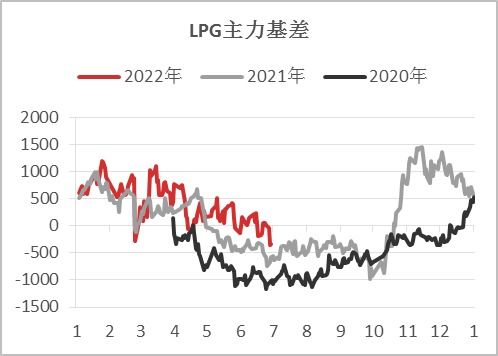 长江有色金属网长江现货价格