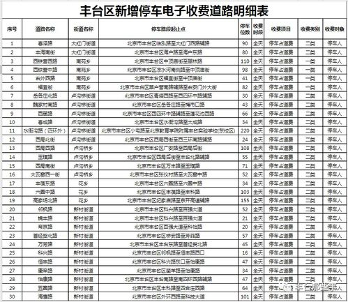 考博计划书查重常见问题及解决方案