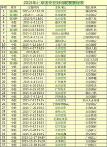 北京国安2020亚冠赛程