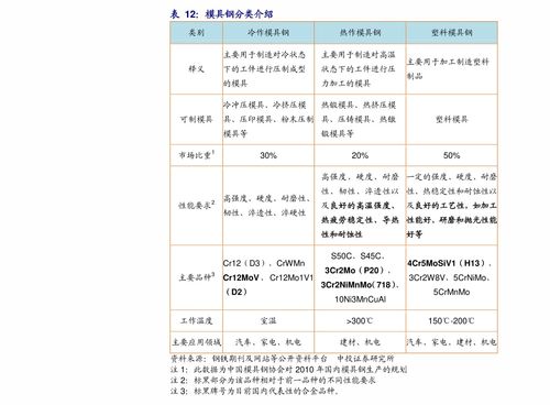 收到电子承兑汇票怎么处理 电子承兑汇票如何接收