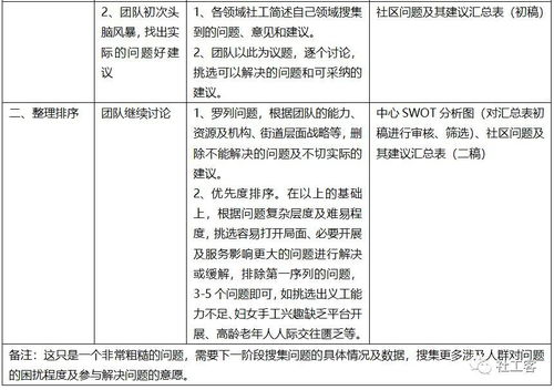 请教一道司考真题，关于孽息的界定问题；为何在该题中投入股市的1万元所获得的收益不属于孽息呢？谢谢....