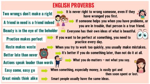 初中英语区统一考试要考谚语,合理吗 附100多条外国人精选的常用谚语