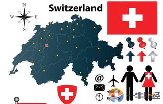 少儿养老保险 瑞士的国家养老保险状况 