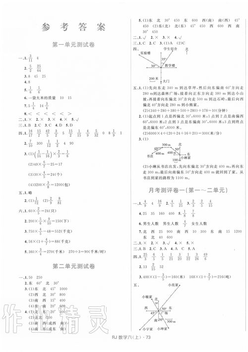 赢在起跑线天天100分小学优化测试卷六年级数学人教版所有年代上下册答案大全 青夏教育精英家教网 