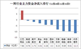 S股的定义是什么  为什么有两种解释？