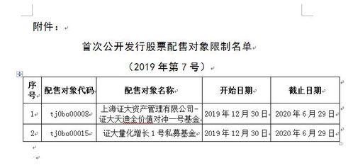 打新股有多个账户怎么办