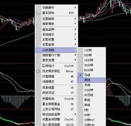 怎么看股票5分线