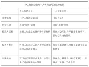 公司已经名存实亡没有任何资产，请问之前的债务现在应该怎么办？