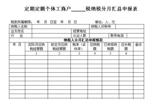 会计综合模拟实训建账实训总结