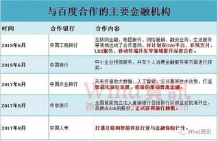 重金100分 求武汉江汉经济开发区企业名单（附企业主页加分）